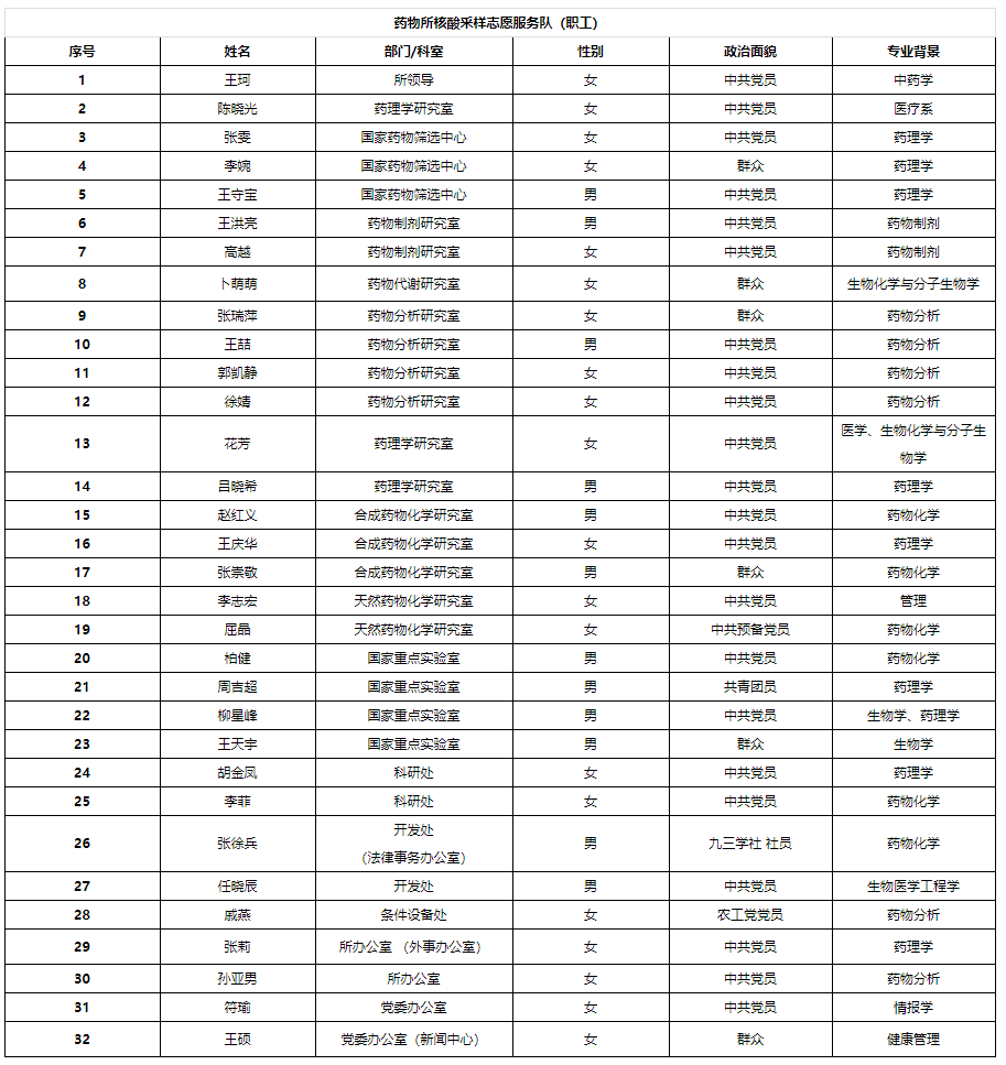 ba10033465f042c4aaa8571ea083d7ab.png ba10033465f042c4aaa8571ea083d7ab.png
