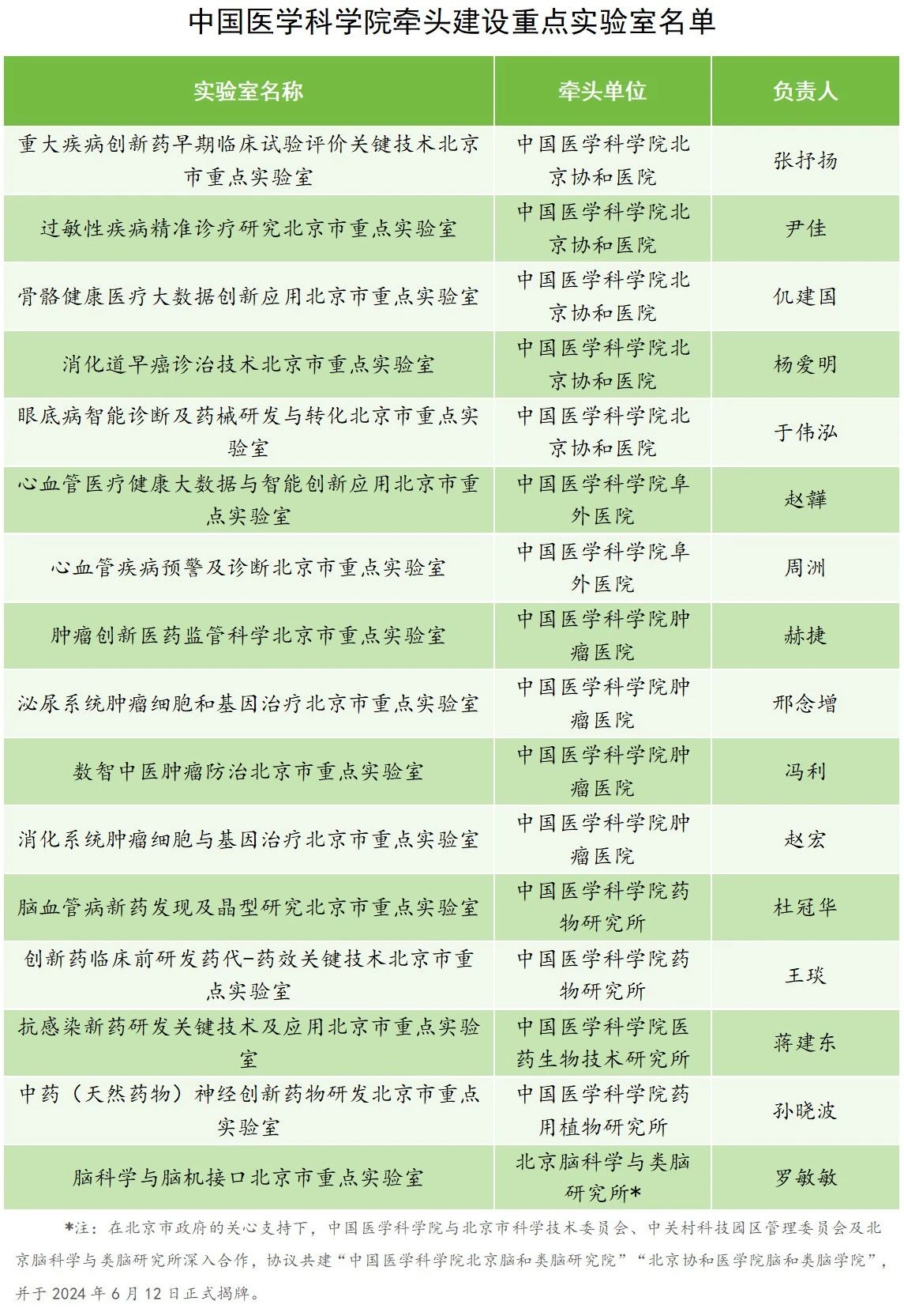 b83e43b912e347f59734aa4aecd93ffe.jpg b83e43b912e347f59734aa4aecd93ffe.jpg