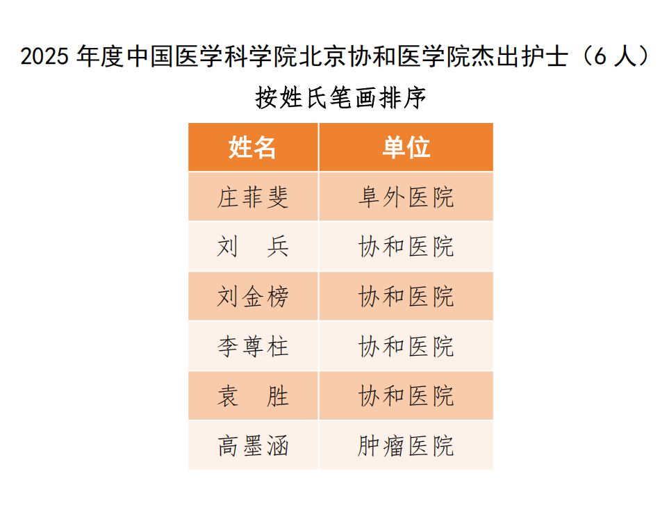 8b4db2731f19404aad99118da67e7e0d.png